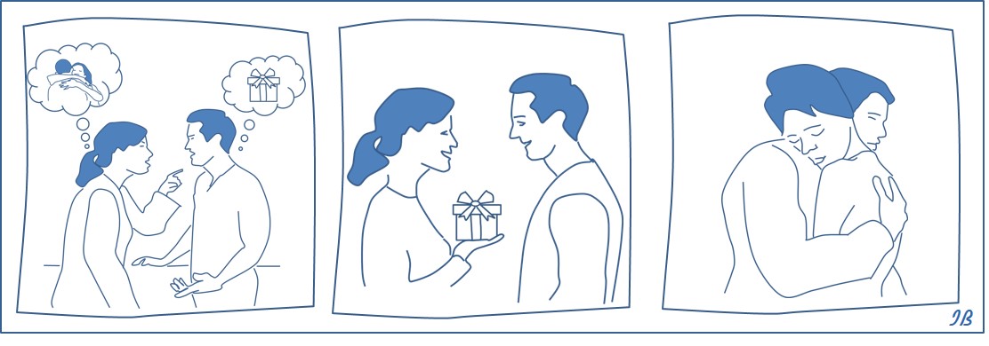 Les cinq langages de l’amour - ACSER.org